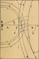 An illustration from Senior course in mechanical drawing (1897)