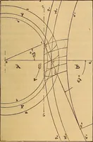 An illustration from Senior course in mechanical drawing (1897)