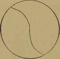 An illustration from Sense training for children's development in the form of simplified games and exercises (1919)