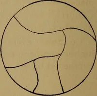 An illustration from Sense training for children's development in the form of simplified games and exercises (1919)