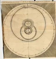An illustration from Septimana philosophica : qua aenigmata avreola de omni natvrae genere a Salomone Israëlitarum sapientissimo rege, & Arabiae regina Saba, nec non Hyramo, Tyri principe, sibi inuicem in modum colloquii proponuntur & enodantur ... (1620)