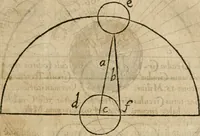 An illustration from Septimana philosophica : qua aenigmata avreola de omni natvrae genere a Salomone Israëlitarum sapientissimo rege, & Arabiae regina Saba, nec non Hyramo, Tyri principe, sibi inuicem in modum colloquii proponuntur & enodantur ... (1620)