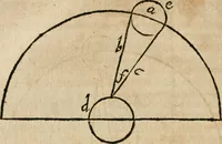 An illustration from Septimana philosophica : qua aenigmata avreola de omni natvrae genere a Salomone Israëlitarum sapientissimo rege, & Arabiae regina Saba, nec non Hyramo, Tyri principe, sibi inuicem in modum colloquii proponuntur & enodantur ... (1620)