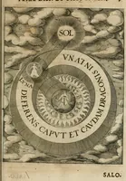 Picture 12 of 24 from Septimana philosophica : qua aenigmata avreola de omni natvrae genere a Salomone Israëlitarum sapientissimo rege, & Arabiae regina Saba, nec non Hyramo, Tyri principe, sibi inuicem in modum colloquii proponuntur & enodantur ... (1620), leaf 74