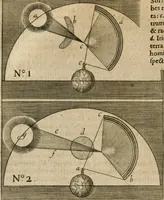 An illustration from Septimana philosophica : qua aenigmata avreola de omni natvrae genere a Salomone Israëlitarum sapientissimo rege, & Arabiae regina Saba, nec non Hyramo, Tyri principe, sibi inuicem in modum colloquii proponuntur & enodantur ... (1620)