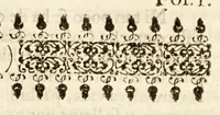 An illustration from Sermon del gran privado de Christo el evangelista San Juan en la titular fiesta, : que patente el SS. Sacramento celebra la Compañia de Bethlem en su Hospital de Convalecientes de Mexico. (1689)