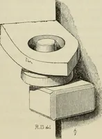An illustration from Serrurerie du moyen-âge : les ferrures de portes (1858)