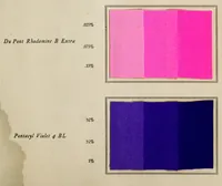 Picture 5 of 6 from Setamine colors : for tin-weighte silk (1927), leaf 29