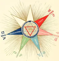 Picture 8 of 10 from The seven creative principles : being a series of seven lectures delivered before the society for esoteric culture, of Boston, with introductory lecture on the idea of God, and concluding lecture on the esoteric significance of color (1887), leaf 111
