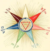 An illustration from The seven creative principles : being a series of seven lectures delivered before the society for esoteric culture, of Boston, with introductory lecture on the idea of God, and concluding lecture on the esoteric significance of color (1887)
