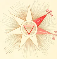 Picture 5 of 10 from The seven creative principles : being a series of seven lectures delivered before the society for esoteric culture, of Boston, with introductory lecture on the idea of God, and concluding lecture on the esoteric significance of color (1887), leaf 55