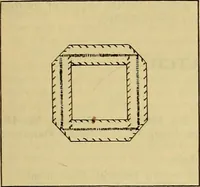 An illustration from A sewing course, comprising directions for making the various stitches and instruction in methods of teaching (1908)