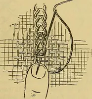 An illustration from A sewing course, comprising directions for making the various stitches and instruction in methods of teaching (1908)