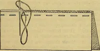 An illustration from A sewing course, comprising directions for making the various stitches and instruction in methods of teaching (1908)