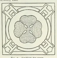 Picture 7 of 16 from Sewing for girls' club work (1919), leaf 13