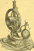 An illustration from Sewing machine gazette (1874)