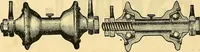 An illustration from Sewing machine gazette (1874)