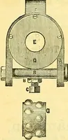 An illustration from Sewing machine gazette (1874)