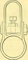 An illustration from Sewing machine gazette (1874)