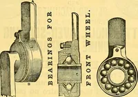 Picture 18 of 467 from Sewing machine gazette (1874), leaf 14