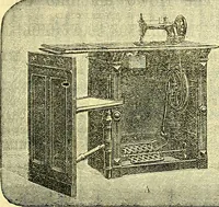 An illustration from Sewing machine gazette (1874)