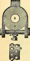An illustration from Sewing machine gazette (1874)