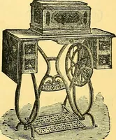 An illustration from Sewing machine gazette (1874)