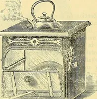 An illustration from Sewing machine gazette (1874)