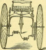 An illustration from Sewing machine gazette (1874)