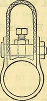 An illustration from Sewing machine gazette (1874)
