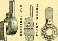 Picture 224 of 467 from Sewing machine gazette (1874), leaf 226