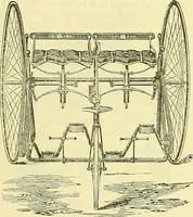 An illustration from Sewing machine gazette (1874)