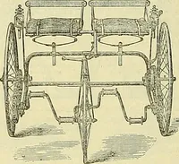 An illustration from Sewing machine gazette (1874)