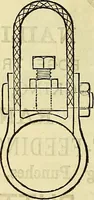 An illustration from Sewing machine gazette (1874)