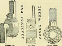 An illustration from Sewing machine gazette (1874)