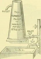 Picture 291 of 467 from Sewing machine gazette (1874), leaf 296
