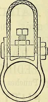 An illustration from Sewing machine gazette (1874)