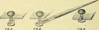 Picture 327 of 467 from Sewing machine gazette (1874), leaf 345
