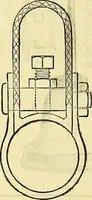 An illustration from Sewing machine gazette (1874)