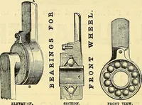 Picture 334 of 467 from Sewing machine gazette (1874), leaf 359