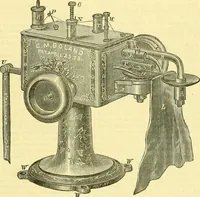 An illustration from Sewing machine gazette (1874)