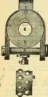 An illustration from Sewing machine gazette (1874)