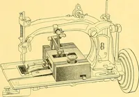 An illustration from Sewing machine gazette (1874)