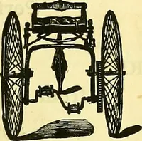 An illustration from Sewing machine gazette (1874)