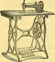 Picture 57 of 467 from Sewing machine gazette (1874), leaf 46