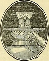 Picture 414 of 467 from Sewing machine gazette (1874), leaf 465