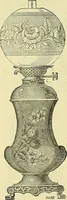 An illustration from Sewing machine gazette (1874)