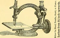 An illustration from Sewing machine gazette (1874)