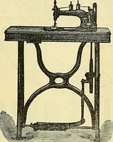 An illustration from Sewing machine gazette (1874)