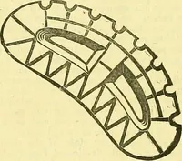 An illustration from Sewing machine gazette (1874)
